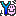 Y