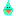 よだれ