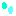 おｋ