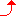 ｱｹﾞ