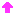 ↑