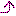 ↑