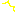 驚き