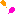 びっくり