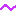 ~