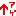 ↑