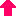 ↑↑