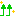 ↑↑