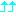 ↑↑