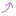 ↑