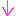 iouty