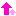 ↑↑