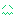 困る
