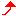 ↑