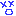 困る